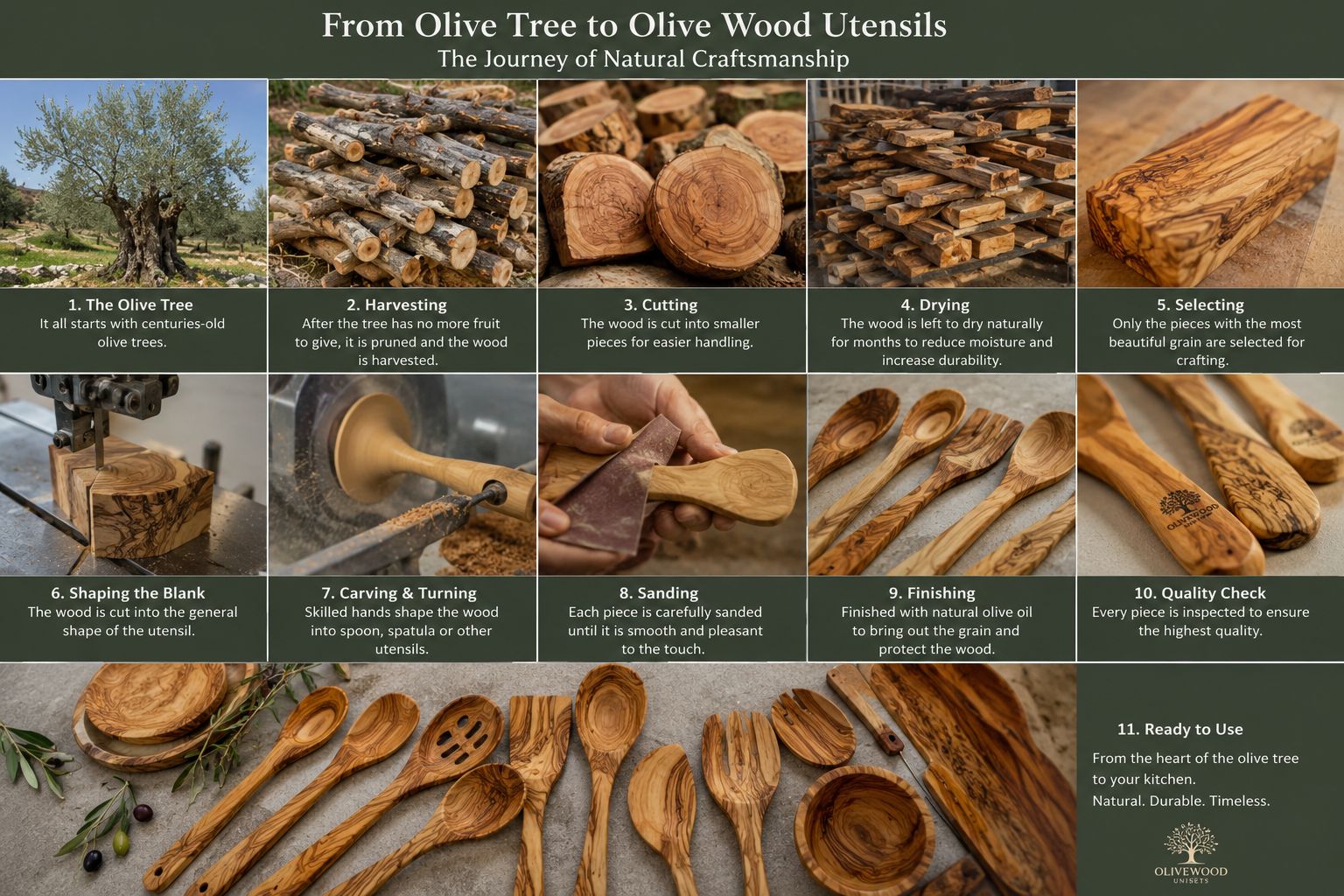 Olive Wood Craftery